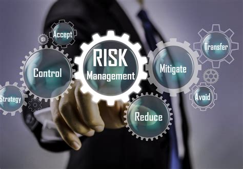 Risk Management Image